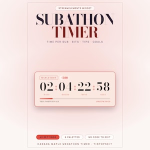 May include: A digital StreamElements widget interface titled Subathon Timer with text reading Time Per Sub, Bits, Tips, Goals. A central countdown clock displays 02:04:22:58 with labels for days, hours, mins, secs, and text reading Maplethon, True North Finale.