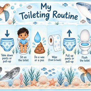 Puede incluir: Un cartel educativo My Toileting Routine con temática marina, una tortuga y una ballena. Muestra siete pasos: ir al baño, bajar los pantalones, sentarse en el inodoro, hacer pis o caca, limpiarse, subir los pantalones, tirar de la cadena y lavarse las manos.