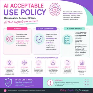 Op de afbeelding: Een infographic over het beleid voor acceptabel AI-gebruik met een witte achtergrond, paarse en roze tekst en iconen. Het bevat vier secties: Doel, Toewijding, Kernobjectieven en Richtlijnen voor het verantwoord gebruik van AI-technologie.
