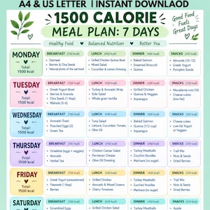 May include: A 7-day meal plan chart titled 1500 CALORIE MEAL PLAN: 7 DAYS, featuring daily schedules for breakfast, lunch, dinner, and snacks. The document includes text for A4 & US LETTER, Good Food Fuels Great Days, and daily calorie totals.