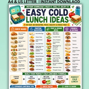 Könnte beinhalten: Eine digitale Infografik mit dem Titel Easy Cold Lunch Ideas, die Lebensmittellisten unterteilt in Hauptgerichte, Proteine, Obst und Gemüse sowie Extras enthält, ergänzt durch eine Formel für Lunchboxen und hilfreiche Tipps.