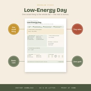 Può includere: Un foglio di pianificazione Low-Energy Day bianco con sezioni per le attività quotidiane, la cura di base e il monitoraggio dell'umore. Il testo include intestazioni come One small thing, Tiny wins, Basic care e Zero guilt.