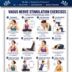 May include: An educational infographic titled Vagus Nerve Stimulation Exercises, Doctor of Physiotherapy Guide. It features twelve numbered illustrations demonstrating techniques like ear massage, breathing, cold face splash, and stretches with text instructions.