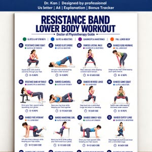 Peut inclure: Une affiche pédagogique blanche intitulée Resistance Band Lower Body Workout par Dr. Kan. Elle présente douze illustrations numérotées de personnes effectuant des exercices avec des bandes de résistance, incluant squats et fentes, avec texte.