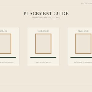 May include: A beige digital placement guide titled PLACEMENT GUIDE with three rectangular frames labeled ABOVE A CRIB, ABOVE A DRESSER, and READING CORNER. Each section includes instructions for centering art prints on walls above furniture pieces.