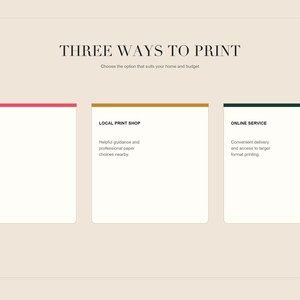 An informational slide titled Three Ways To Print showing options for Print At Home, Local Print Shop, and Online Service.