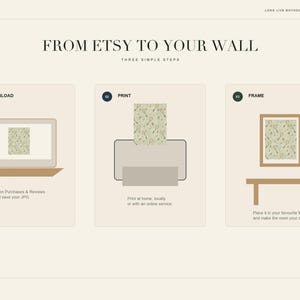 Listing slide outlining the three simple steps to download, print, and frame the artwork.