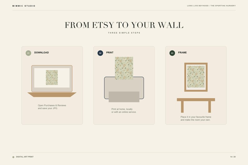 Listing slide outlining the three simple steps to download, print, and frame the artwork.