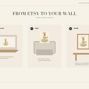 May include: An instructional graphic titled FROM ETSY TO YOUR WALL showing three steps: 01 DOWNLOAD with a laptop icon, 02 PRINT with a printer icon, and 03 FRAME with a framed picture icon. Each step includes text instructions for digital art prints.