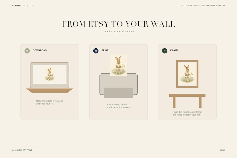 May include: An instructional graphic titled FROM ETSY TO YOUR WALL showing three steps: 01 DOWNLOAD with a laptop icon, 02 PRINT with a printer icon, and 03 FRAME with a framed picture icon. Each step includes text instructions for digital art prints.