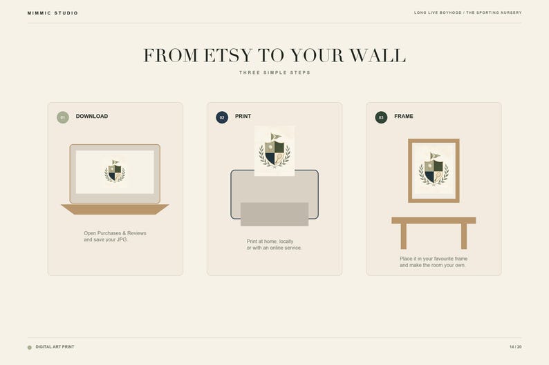 Puede incluir: Un gr&aacute;fico instructivo titulado FROM ETSY TO YOUR WALL que muestra tres pasos: 01 DOWNLOAD con un icono de port&aacute;til, 02 PRINT con un icono de impresora y 03 FRAME con un icono de arte enmarcado. El texto explica el proceso de descarga e impresi&oacute;n.
