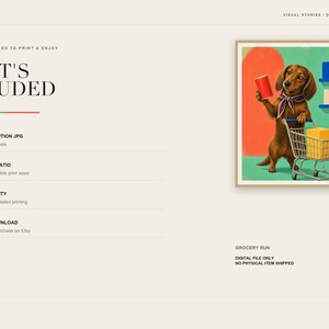 An informational slide with a section titled What's Included on the left and the dachshund grocery art print displayed in a frame on the right.