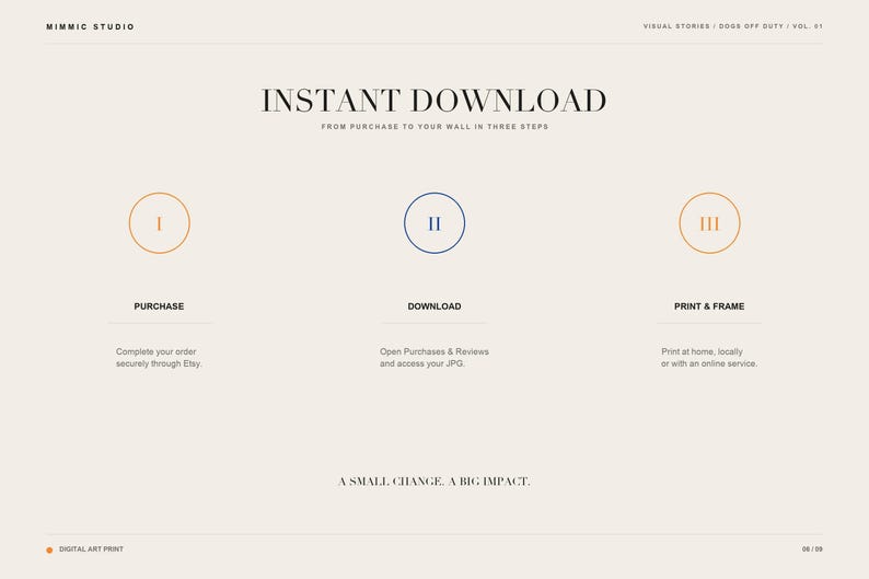 An instruction slide titled Instant Download detailing purchase, download, and framing steps in three numbered circles.