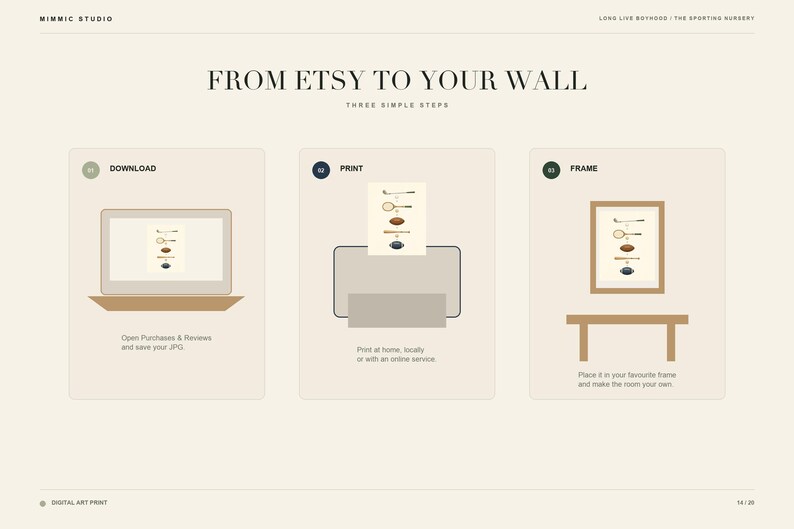 May include: An instructional graphic titled FROM ETSY TO YOUR WALL showing three steps: download a digital file on a laptop, print the document, and frame the artwork. The design features a neutral color palette with icons for each process.