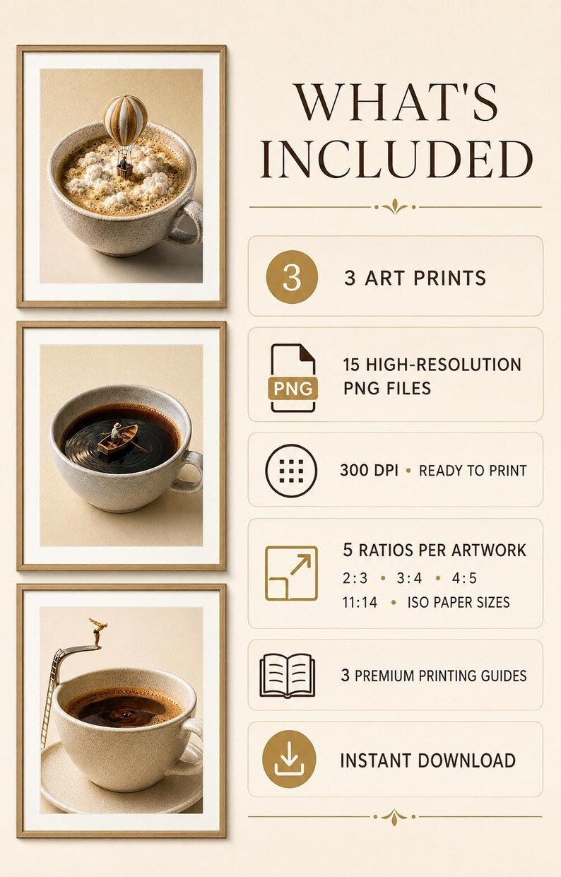 What is included graphic detailing 3 art prints, 15 high-resolution PNG files at 300 DPI, 5 aspect ratio options, printing guides, and instant download availability.