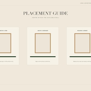 May include: A beige digital placement guide titled PLACEMENT GUIDE with three rectangular frames labeled ABOVE A CRIB, ABOVE A DRESSER, and READING CORNER. Each section includes instructions for centering art prints on walls above furniture pieces.