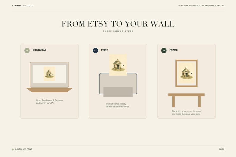 May include: An instructional graphic titled FROM ETSY TO YOUR WALL showing three steps: a laptop icon for download, a printer icon for print, and a framed picture icon for frame. Each step includes text instructions on how to process digital art.