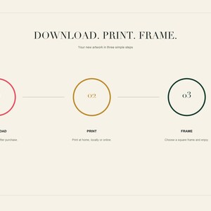 Three-step instructional graphic titled download, print, frame showing numbered circles and text descriptions.