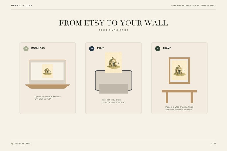 May include: An infographic titled FROM ETSY TO YOUR WALL showing three steps: 01 DOWNLOAD with a laptop icon, 02 PRINT with a printer icon, and 03 FRAME with a framed picture icon. The text explains the process of downloading, printing, and framing art.
