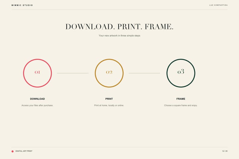 An instructional slide detailing three steps to download, print, and frame digital artwork.