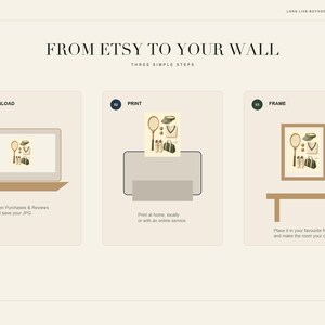 May include: An instructional graphic titled FROM ETSY TO YOUR WALL showing three steps: a laptop displaying a tennis-themed print, a printer outputting the same print, and a framed version of the print on a table with text instructions below each.
