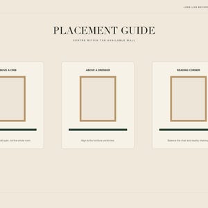 A placement guide showing three framing options for above a crib, above a dresser, and in a reading corner.