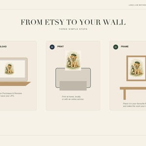 May include: An instructional graphic titled FROM ETSY TO YOUR WALL with three steps: 01 DOWNLOAD showing a laptop with a dog illustration, 02 PRINT showing a printer with the same dog image, and 03 FRAME showing the dog illustration in a picture frame.