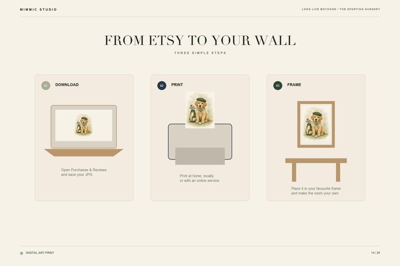 May include: An instructional graphic titled FROM ETSY TO YOUR WALL with three steps: 01 DOWNLOAD showing a laptop with a dog illustration, 02 PRINT showing a printer with the same dog image, and 03 FRAME showing the dog illustration in a picture frame.