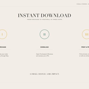 An instruction slide titled Instant Download outlines a three-step process for purchasing, downloading, and printing the digital artwork.