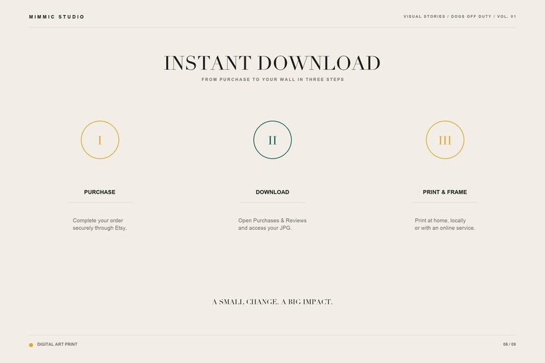 An instruction slide titled Instant Download outlines a three-step process for purchasing, downloading, and printing the digital artwork.