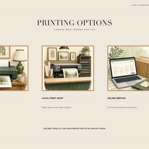 An informational guide showing three printing options labeled at home, local print shop, and online service.
