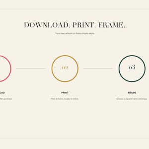 A three-step guide titled Download, Print, Frame with circular numbered icons for each step.