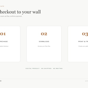 May include: An instructional graphic with the heading From checkout to your wall. It outlines three steps: 01 PURCHASE, 02 DOWNLOAD, and 03 PRINT & FRAME, each within a white rounded square. Text at the bottom reads DIGITAL PRODUCT - NO SHIPPING - NO WAITING.