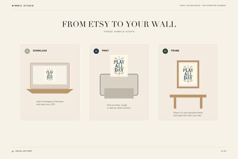 May include: An instructional graphic titled FROM ETSY TO YOUR WALL showing three steps: download a digital file on a laptop, print the document, and place the print in a frame. Each step features the text PLAY ALL DAY on the artwork.