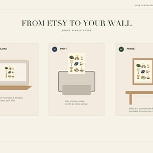 May include: An instructional graphic titled FROM ETSY TO YOUR WALL showing three steps: download a digital file on a laptop, print the image using a printer, and place the printed artwork into a frame. The artwork features various sports icons.