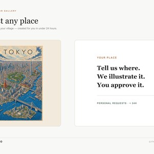 Tokyo Illustrated City Map, Vintage and Color Tokyo Travel Poster, Japan Wall Art, Printable Download image 10