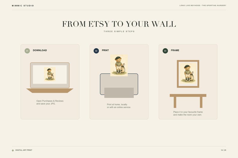 K&ouml;nnte beinhalten: Eine grafische Anleitung mit dem Titel FROM ETSY TO YOUR WALL, die drei Schritte zeigt: 01 DOWNLOAD mit einem Laptop-Symbol, 02 PRINT mit einem Druckersymbol und 03 FRAME mit einem Bilderrahmen-Symbol. Jeder Schritt enth&auml;lt schriftliche Anweisungen.