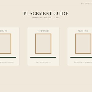 May include: A beige digital placement guide titled PLACEMENT GUIDE with three rectangular frames labeled ABOVE A CRIB, ABOVE A DRESSER, and READING CORNER. Each section includes instructions for centering art prints on walls above furniture pieces.