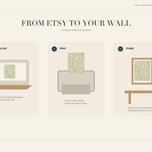 A three-step instructional graphic illustrates how to download, print, and frame the digital artwork.