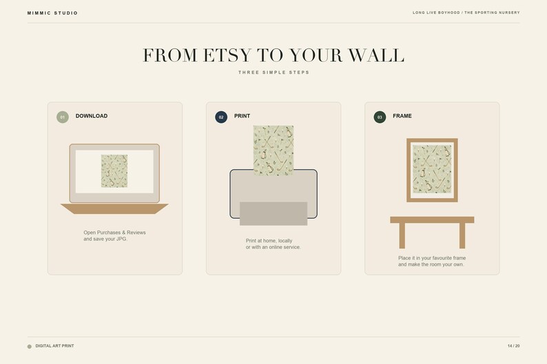 A three-step instructional graphic illustrates how to download, print, and frame the digital artwork.