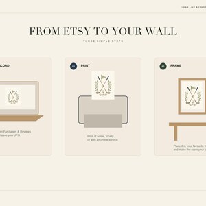 May include: An instructional graphic titled FROM ETSY TO YOUR WALL showing three steps: 01 DOWNLOAD with a laptop icon, 02 PRINT with a printer icon, and 03 FRAME with a framed art icon. Each step includes text instructions for digital art prints.