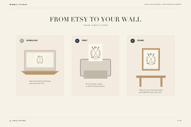 May include: An instructional graphic titled FROM ETSY TO YOUR WALL showing three steps: 01 DOWNLOAD with a laptop icon, 02 PRINT with a printer icon, and 03 FRAME with a framed art icon. Each step includes text instructions for digital art prints.