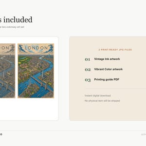Pu&ograve; includere: Un download digitale per un'illustrazione della mappa di Londra. Il testo recita What is included, LONDON, 2 PRINT-READY JPG FILES, 01 Vintage Ink artwork, 02 Vibrant Color artwork, 03 Printing guide PDF. Sono mostrate due illustrazioni.