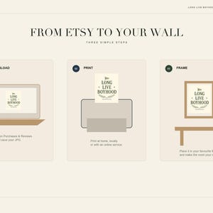 May include: An instructional graphic titled FROM ETSY TO YOUR WALL showing three steps: download a digital file on a laptop, print the document featuring the text LONG LIVE BOYHOOD, and place the printed artwork into a frame on a table.