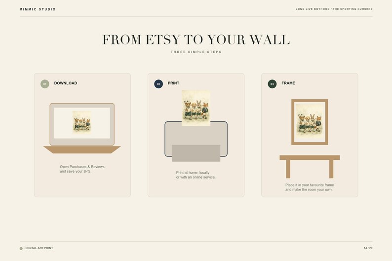 Puede incluir: Un gr&aacute;fico instructivo titulado FROM ETSY TO YOUR WALL que muestra tres pasos: un port&aacute;til con una impresi&oacute;n digital, una impresora produciendo la misma impresi&oacute;n y la imagen en un marco de madera sobre una mesa, con texto explicativo.