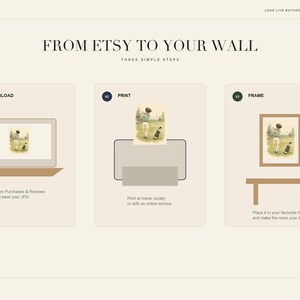 May include: An instructional graphic titled FROM ETSY TO YOUR WALL showing three steps: download a digital file on a laptop, print the image using a printer, and frame the artwork. The illustration features a child golfer in each step.