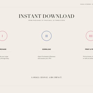 An instant download instructions slide outlining purchase, download, and print steps in three numbered sections.
