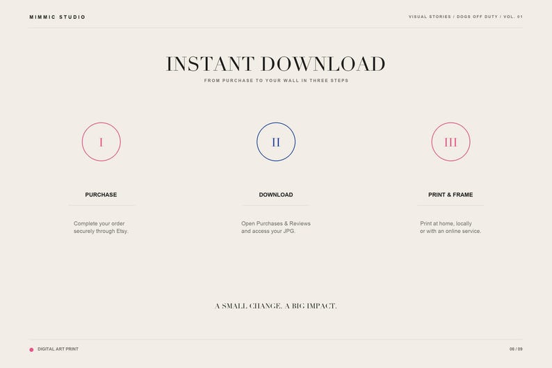 An instant download instructions slide outlining purchase, download, and print steps in three numbered sections.