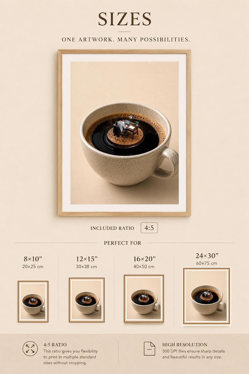 A size guide infographic displaying a framed coffee art print in the 4 to 5 ratio with example frame sizes ranging from 8x10 inches to 24x30 inches.
