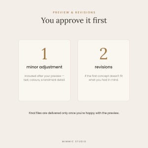 K&ouml;nnte beinhalten: Eine Informationsgrafik mit der &Uuml;berschrift PREVIEW & REVISIONS You approve it first. Zwei Boxen zeigen 1 minor adjustment included after your preview und 2 revisions if the first concept doesn't fit. Der Text lautet Final files are delivered only once you're happy with the preview und MIMMIC STUDIO.